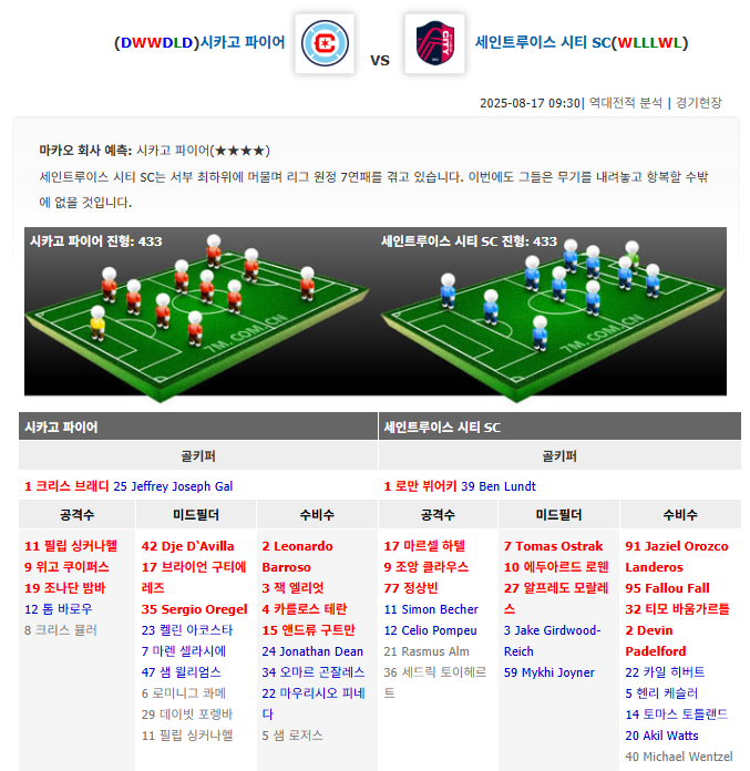 fd95176bb6d3b6f21339a5621025efc5_1755387291_8893.PNG