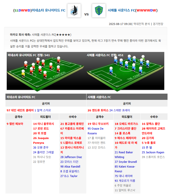 fd95176bb6d3b6f21339a5621025efc5_1755387362_7265.PNG