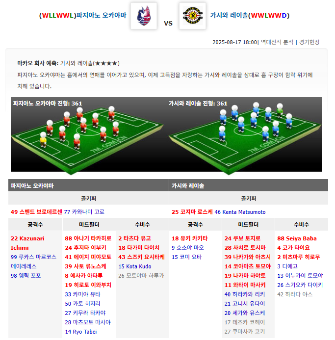 fd95176bb6d3b6f21339a5621025efc5_1755387676_2634.PNG