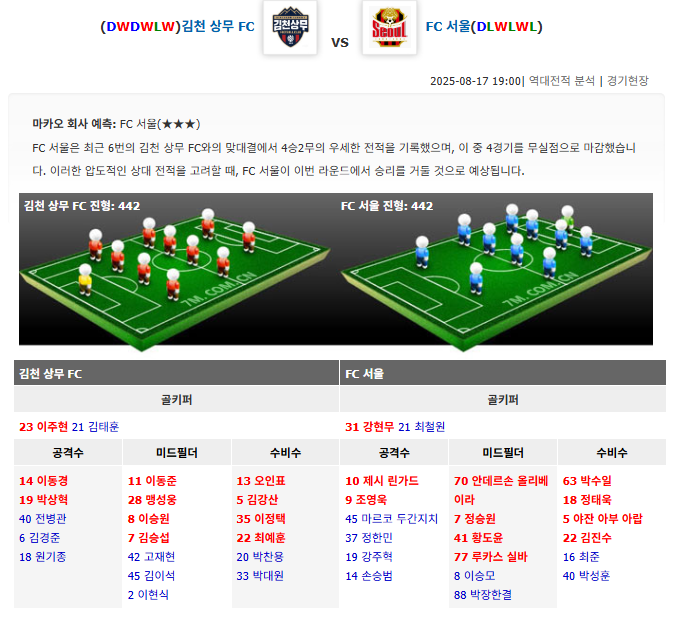 fd95176bb6d3b6f21339a5621025efc5_1755387736_3259.PNG